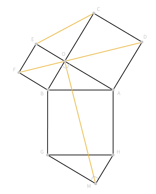 Figure géométrique.
