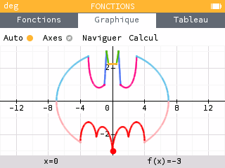 La chauve-souris de Batman peut-être dessinée sur la calculatrice NumWorks à l'aide de sept fonctions différentes.