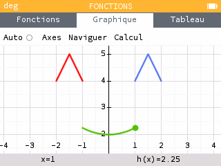 On peut tracer des visages stylisés sur la calculatrice NumWorks à l'aide de plusieurs fonctions.