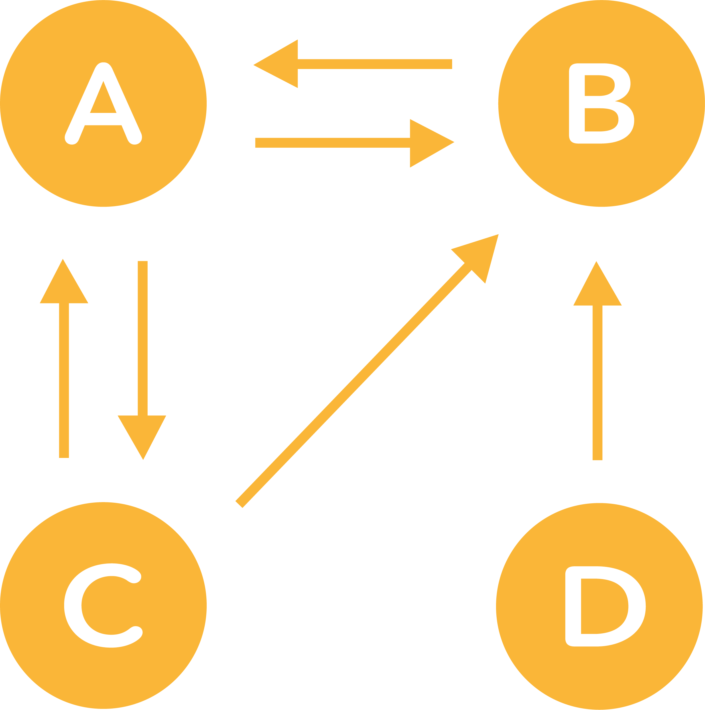 Graphe avec une page isolée.