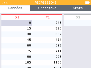 t est entré en X1 et N en Y1 .