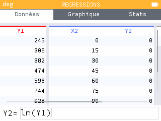 X1 est entré en X2 et ln(Y1) en Y2.