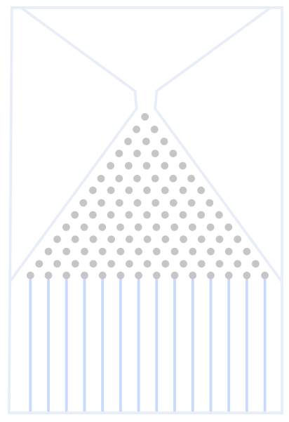 La planche de Galton est composé de plusieurs rangées de clous disposées de façon triangulaire.