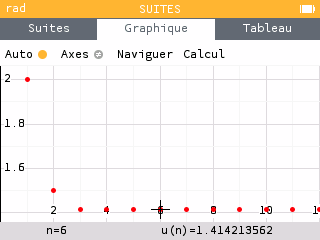 La suite semble décroissante et convergente.