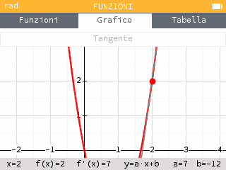 tracciamentotangente