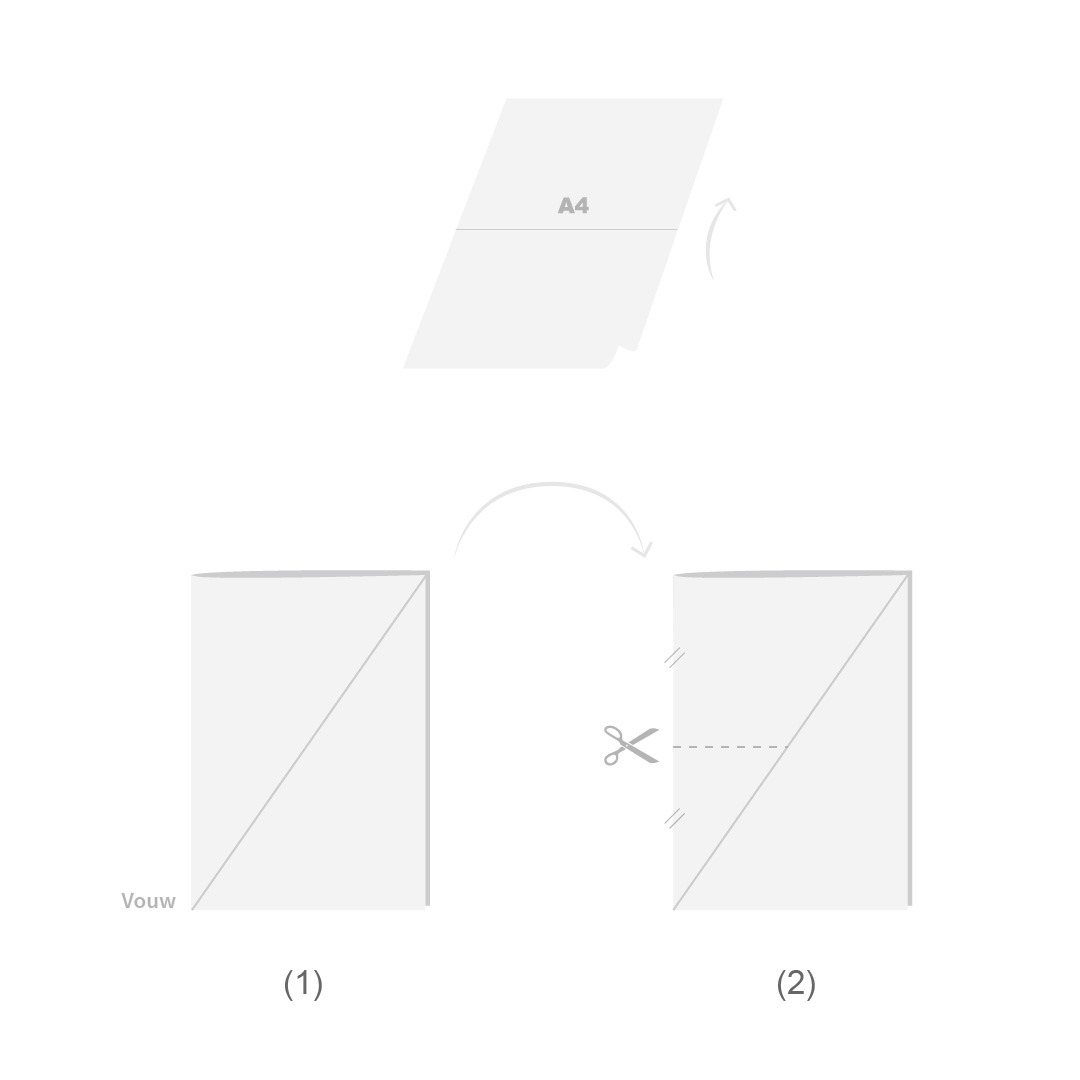 Tutorial voor het maken van een kerstkaart