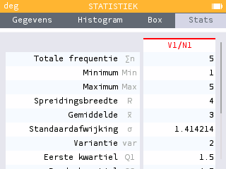 Symbolenkolom in het tabblad Stats van de applicatie Statistiek