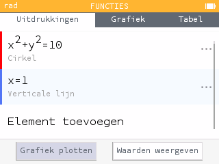 Snijpunten tussen kegelsneden en verticale lijnen