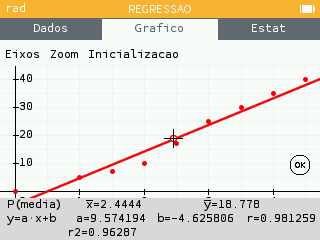 Modelo de regressão linear