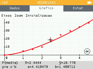 Modelo de regressão potência