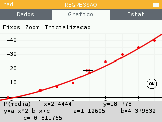 Modelo de regressão quadrática