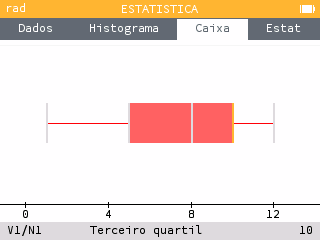 Alteração da definição de quartis em função do país escolhido