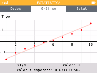 Gráfico Q-Q