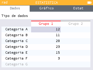 Representados num gráfico circular ou num gráfico de barras