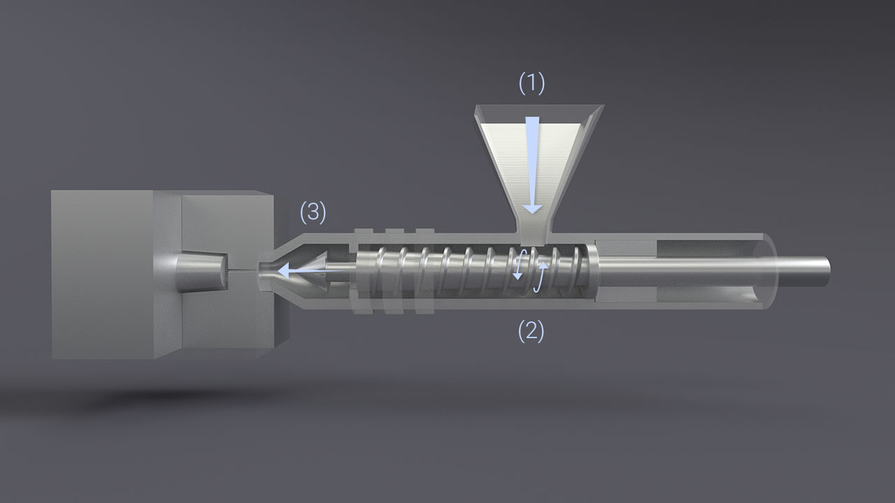 Moule d'injection plastique